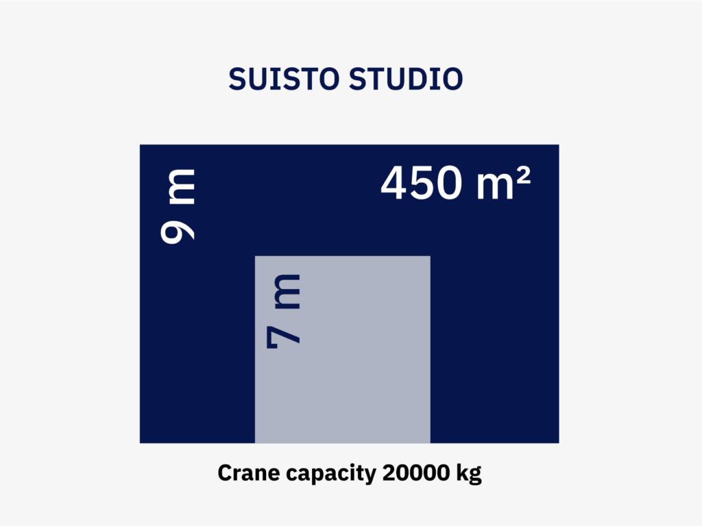 Crane capacity